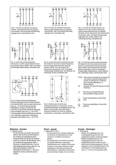 Schaltplan Pilz Pnoz X3 - Wiring Diagram