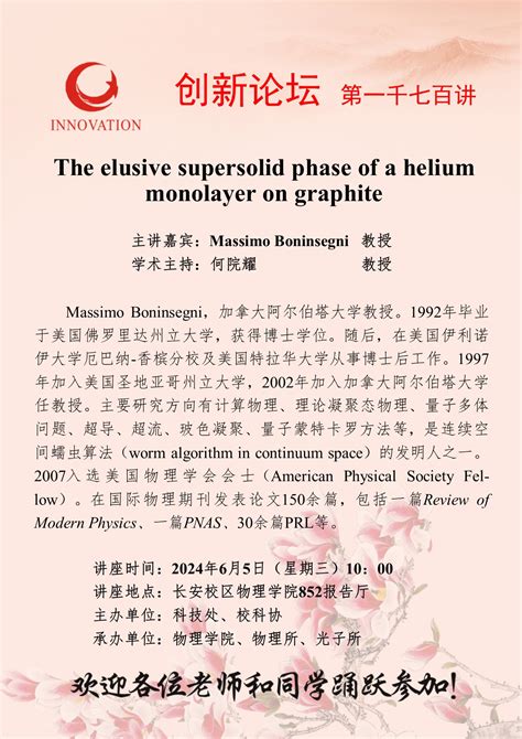 The Elusive Supersolid Phase Of A Helium Monolayer On