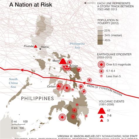Five Reasons for Nature’s Deadly Toll in the Philippines