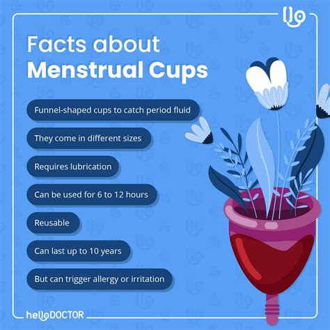 Normal Menstrual Cycle Blood Clots Menstrual Cycles And