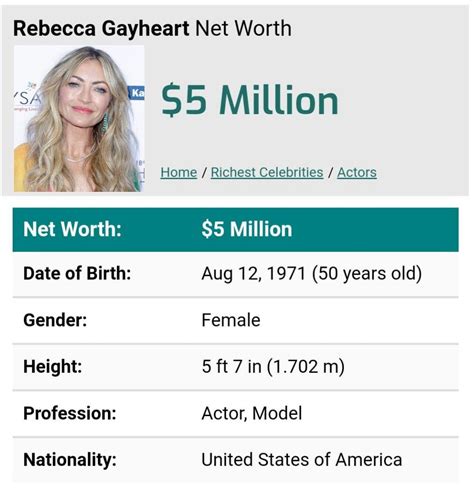 Rebecca Gayheart net worth | Richest celebrities, Rebecca gayheart