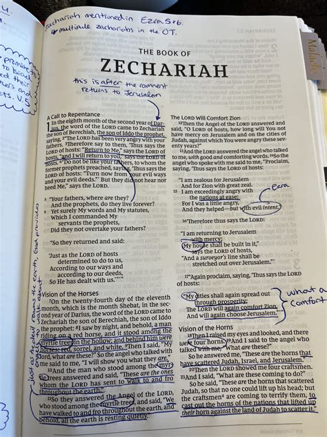 Pin by Tina Ballinger Austin on Faith | Bible study notes, Journal