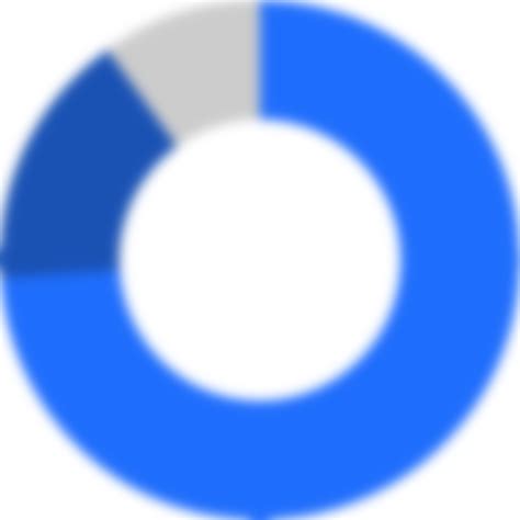colorado cheap health insurance 13