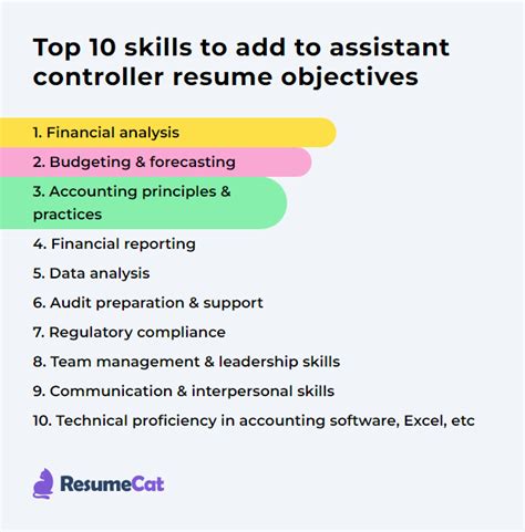 Top 16 Assistant Controller Resume Objective Examples