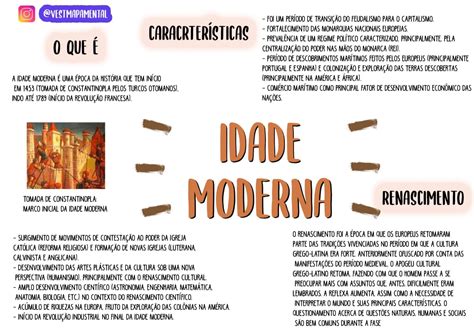 Evento Que Inaugurou Cronologicamente A Chamada Idade Moderna Foi: