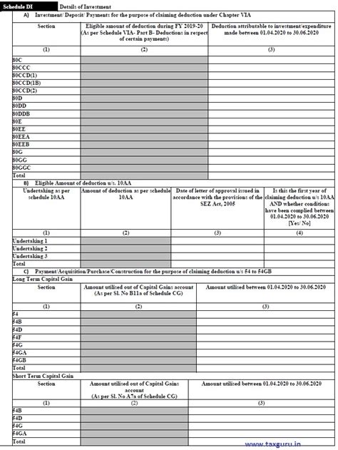 A Y Itr Forms Eligibility Criteria Changes