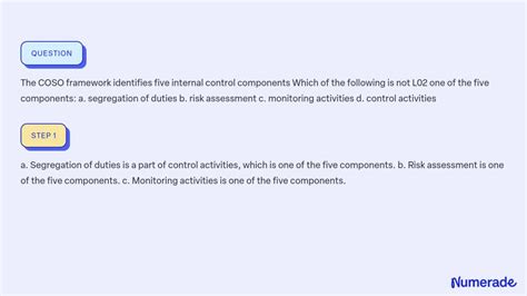 Solved The Coso Framework Identifies Five Internal Control Components