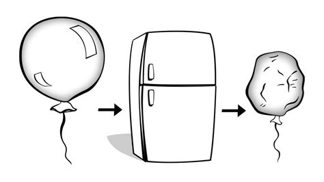 Hot And Cold Balloons NSTA