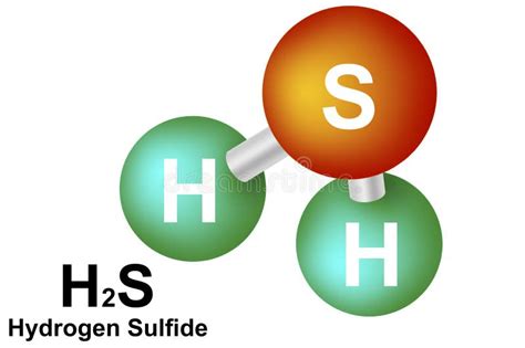 Fórmula Molecular De Sulfuro De Hidrógeno Stock de ilustración