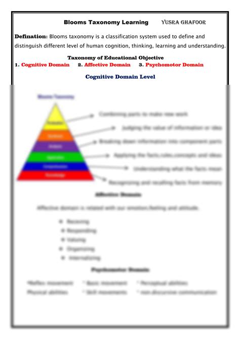 SOLUTION: Blooms taxonomy learning - Studypool
