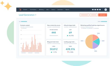 10 Inbound Marketing Examples That Will Grow Your Business in 2023