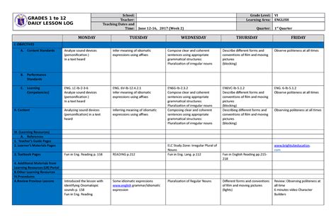 Grades 1 To 12 Daily Lesson Log Grades 1 To 12 Daily Lesson Log School Grade Level Vi