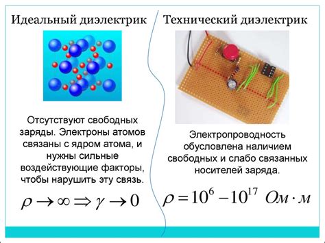 Электропроводность диэлектриков - презентация онлайн