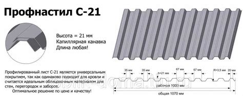 Асбоцементный лист технические характеристики: Асбестоцементные листы ...
