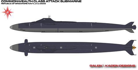 Commonwealth Class Submarine By Galen82 On Deviantart