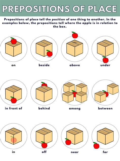 preposition materi