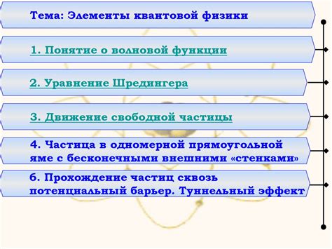 Элементы квантовой физики. Лекция 6 - презентация онлайн