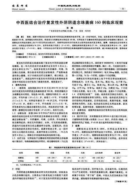 中西医结合治疗复发性外阴阴道念珠菌病160例临床观察word文档在线阅读与下载免费文档