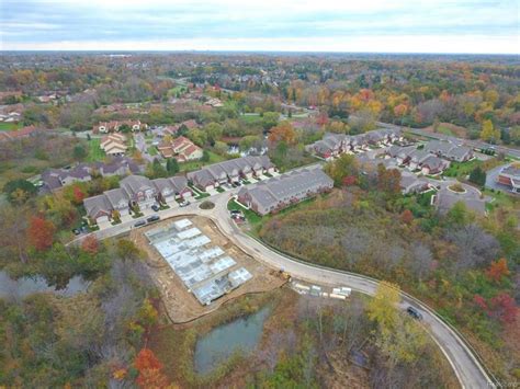 services  investors group