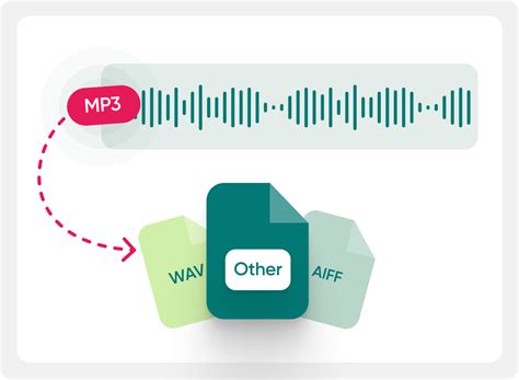 Mp3 to WAV Converter | Free | Online