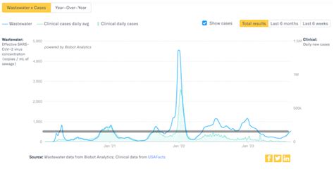 2 00PM Water Cooler 8 22 2023 Naked Capitalism Raynar Prime