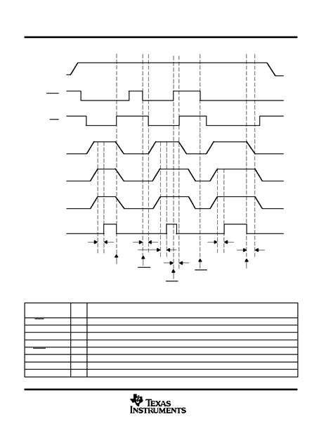 TPS3510P datasheet(4/13 Pages) TI | PC POWER SUPPLY SUPERVISORS