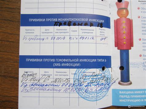 Вакцина Wyeth Превенар (PREVNAR) - «Отзыв на прививку превенар ребенку ...