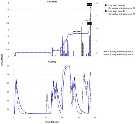 AI health monitoring will soon prevent more plymouth ma deaths 28