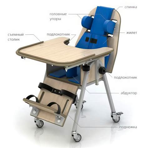 Стул ортопедический детский СН37.01.01 / СН37.01.02 купить в Москве ...