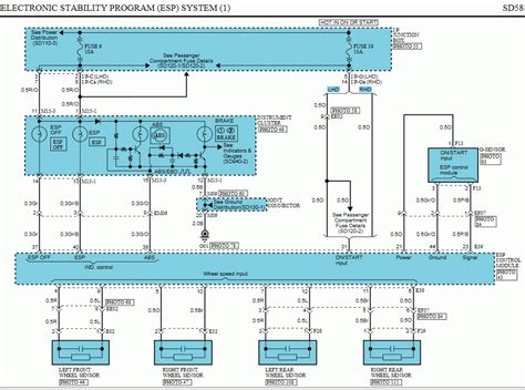 Распиновка датчика абс форд фьюжн