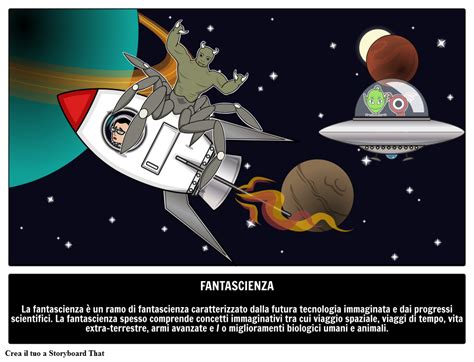 Genere Di Fantascienza Tipi Di Narrativa Libri Di Fantascienza