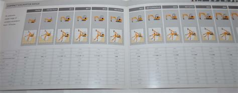 Jcb Compact Excavator Tractor Brochure Prospekt Auto Brochure