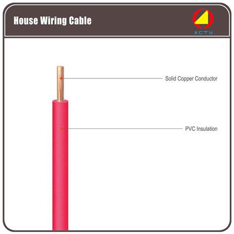 H V K Pure Copper Single Core Hard Wire Bv Mm China