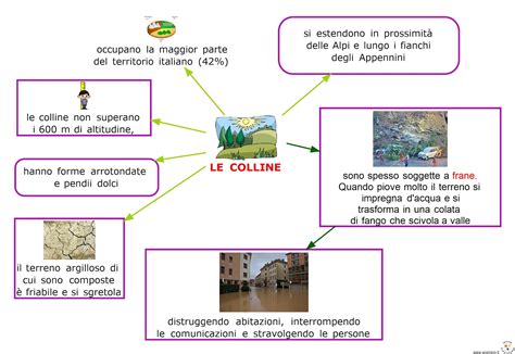 paradiso delle mappe colline