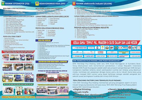 SMK Teknologi Plus Padang | Koto Padang