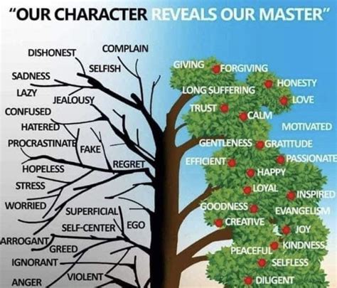ஞானவயல்: OUR CHARACTER REVEALS...