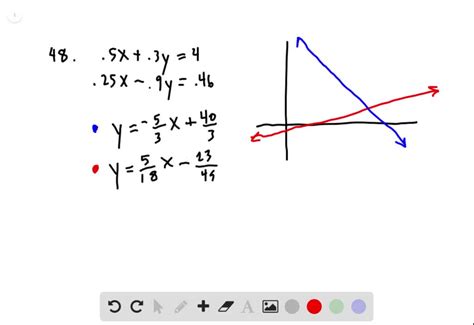 SOLVED For The Following Exercises Use The Intersect Function On A