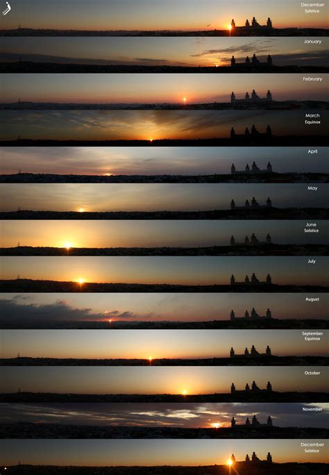 APOD - Solstice: Sunrises Around the Year