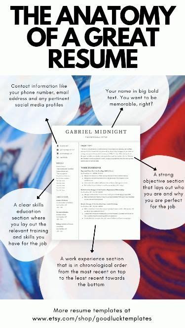 resume writing tips  beginners artofit