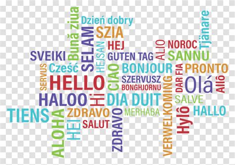 Hello In 200 Languages