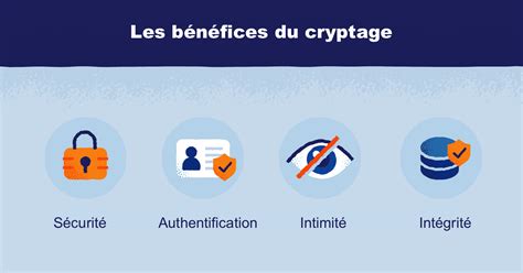 Qu Est Ce Que Le Cryptage Et En Avez Vous Besoin