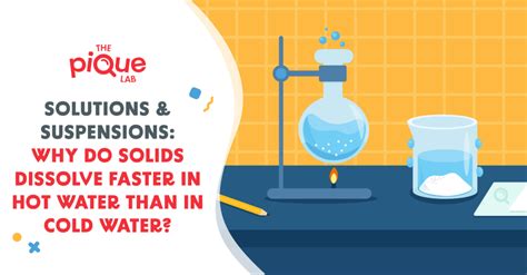 Solutions Suspensions Why Do Solids Dissolve Faster In Hot Water Than In Cold Water