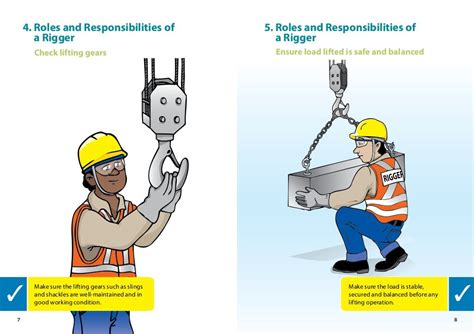 Rigger Signalman Handbook