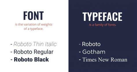 Typography In UI Design An Ultimate Guide For Beginners