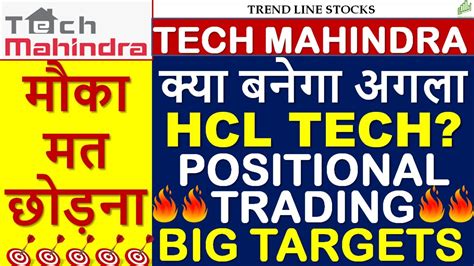 Tech Mahindra Share Latest Target I Tech Mahindra Share Latest News I