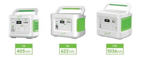 Clenergy Jeri V Portable Power Station W Boundless Energy Security