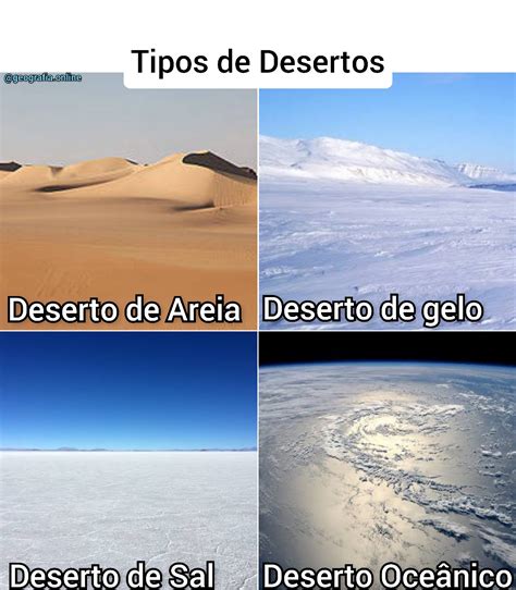 Nomes De Deserto - Tipos de Desertos