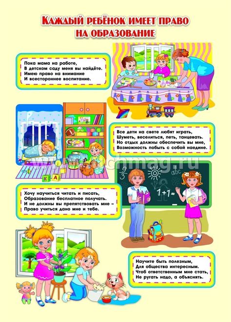 Права и обязанности ребенка презентация для начальной школы в картинках
