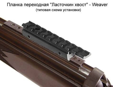 Планка переходная "Ласточкин хвост" - Weaver купить в магазине Sturman ...