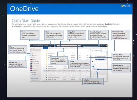 What is 1drv.ms? - Explanation & How to Fix Related Issues - 4c3